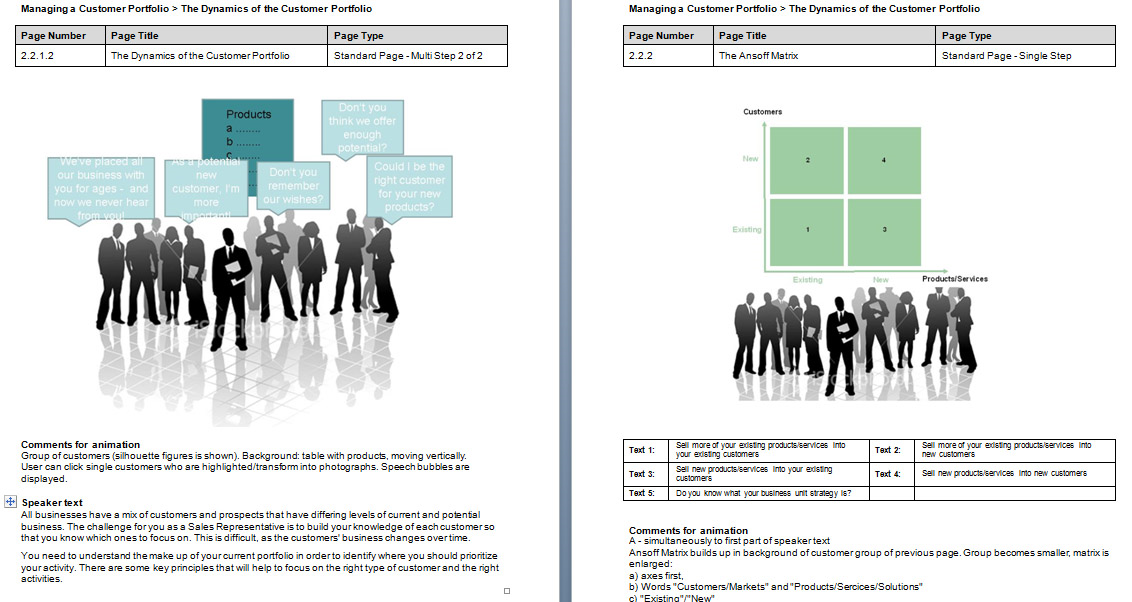 Instructional Design Sales Training Siemens