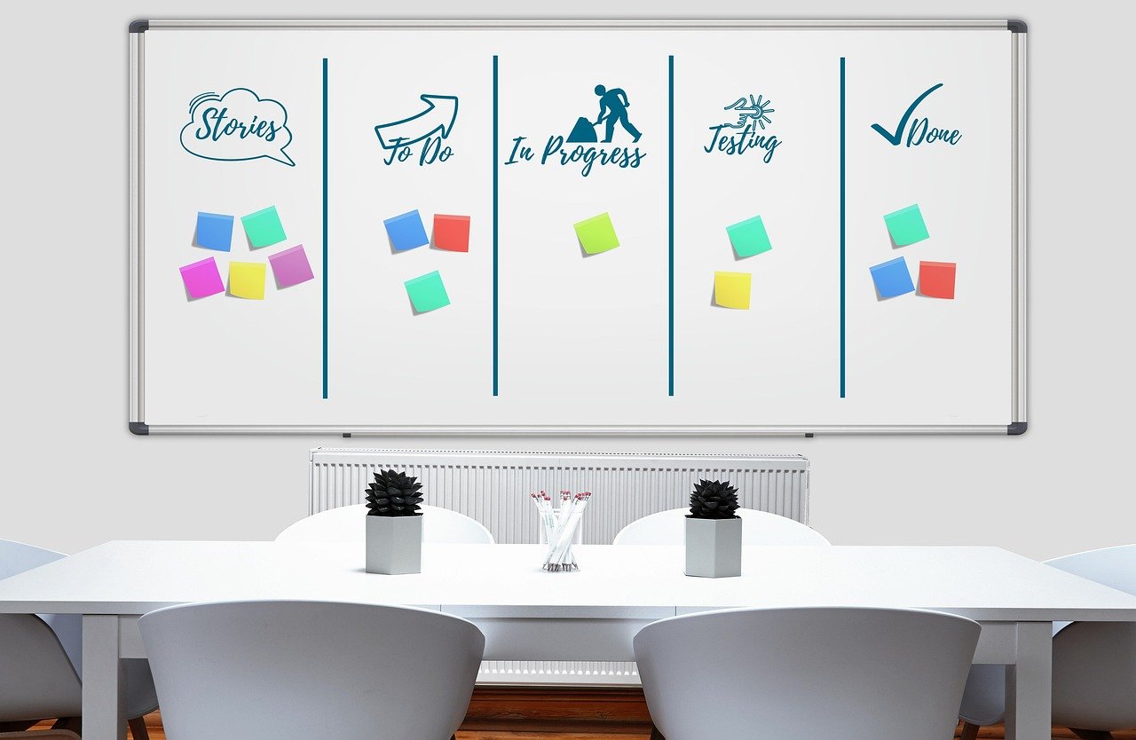 Lean Projektmanagement im E-Learning